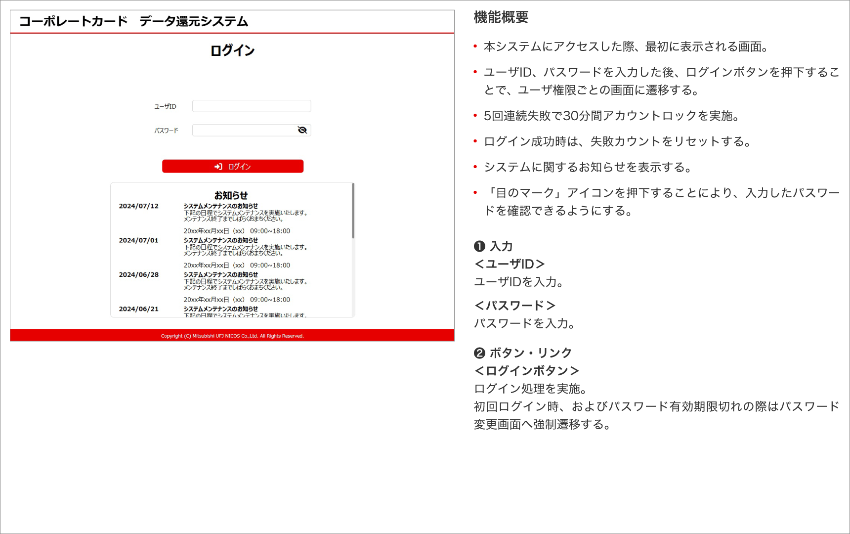①ログイン画面について 機能概要　・本システムにアクセスした際、最初に表示される画面。・ユーザID、パスワードを入力した後、ログインボタンを押下することで、ユーザ権限ごとの画面に遷移する。・5回連続失敗で30分間アカウントロックを実施。・ログイン成功時は、失敗カウントをリセットする。・システムに関するお知らせを表示する。・「目のマーク」アイコンを押下することにより、入力したパスワードを確認できるようにする。