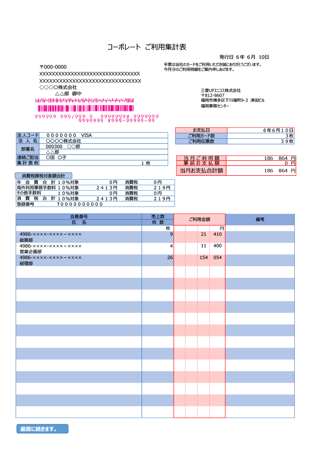 紙媒体の請求書類イメージ④集計表(予算単位)