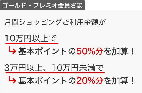 ゴールド・プレミオ会員さま