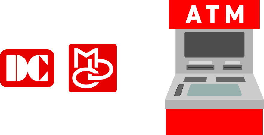 マークとATM